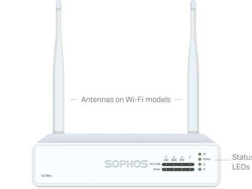 Sophos XG 86 / 86w Rev.1 Firewalls Desktop