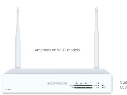 Sophos XG 106 / 106w Rev.1 Firewalls Desktop