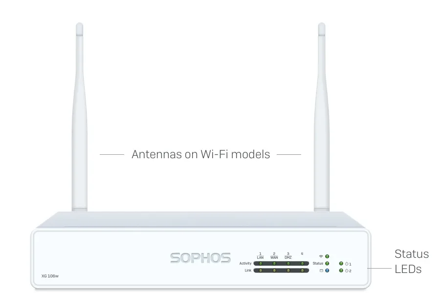 Sophos XG 106 rev.1 セキュリティアプライアンス Sophos XG 106 / 106w Rev.1 Firewalls Desktop – IM Security Global
