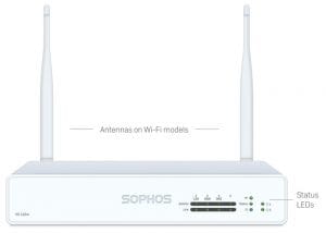 Sophos XG 115 / 115w Rev.3 Firewalls Desktop – IM Security Global