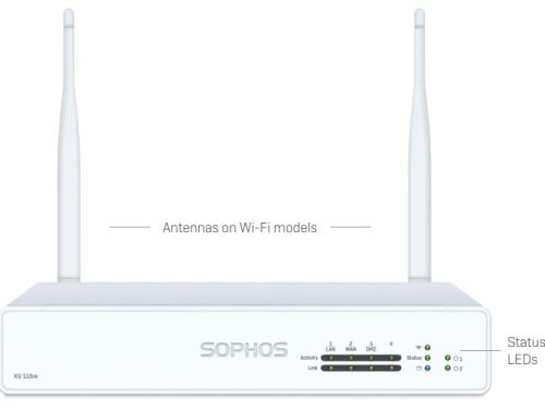 Sophos XG 115 / 115w Rev.3 Firewalls Desktop