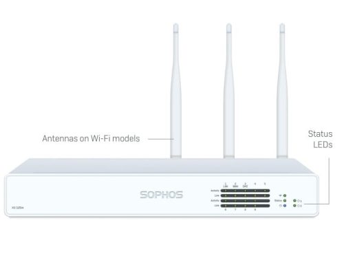 Sophos XG 125 / 125w Rev.3 Firewalls Desktop