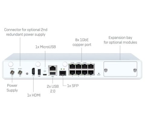 Sophos XG 135 / 135w Rev.3 Firewalls Desktop