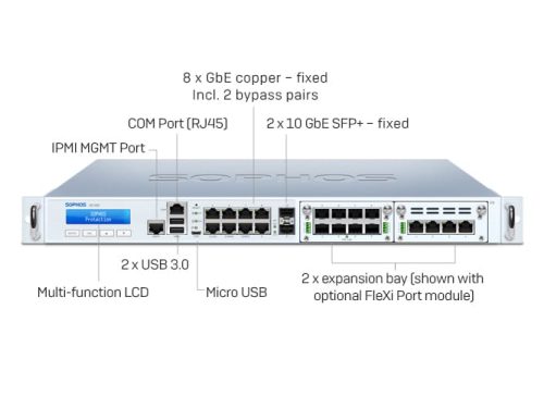 Sophos XG 430 Rev.2 Firewalls Security Appliance