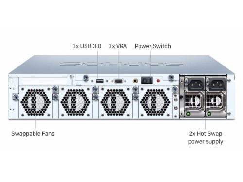 Sophos XG 550 Rev.2 Firewalls Security Appliance