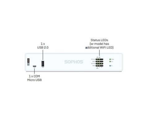 Sophos XGS 87 / 87w Firewalls Desktop