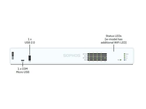 Sophos XGS 116 / 116w Firewalls Desktop