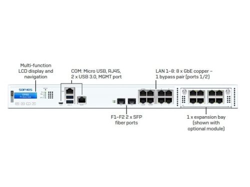 Sophos XGS 2300 Firewalls Security Appliance