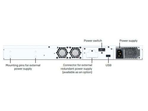 Sophos XGS 3300 Firewalls Security Appliance