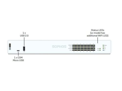 Sophos XGS 136/136w Firewalls Desktop