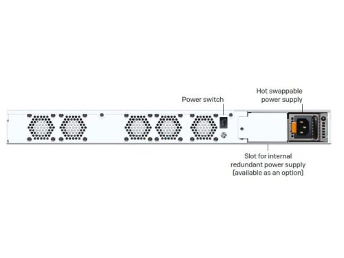 Sophos XGS 4500 Firewalls Security Appliance